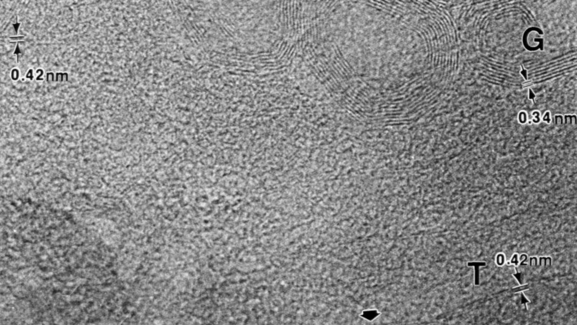 HKUST Milestone 2000 Smallest Single Walled Carbon Nanotube